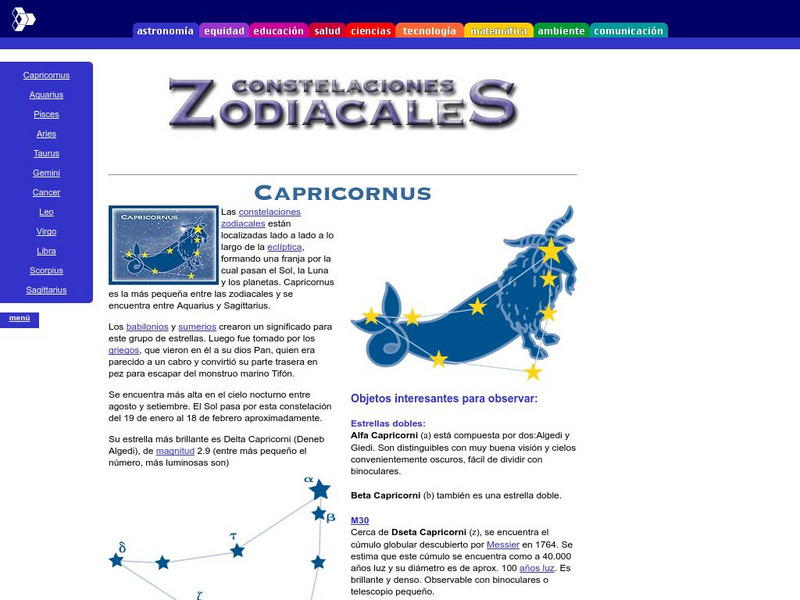 Fundacion Cientec: Constelaciones Zodiacales Website Fundacion Cientec: Constelaciones Zodiacales Website