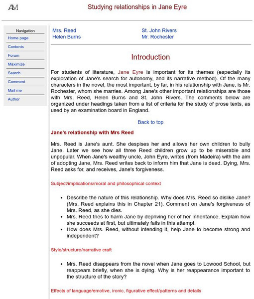 Moore's Teacher Resources: Studying Relationships in Jane Eyre Unit Plan Moore's Teacher Resources: Studying Relationships in Jane Eyre Unit Plan