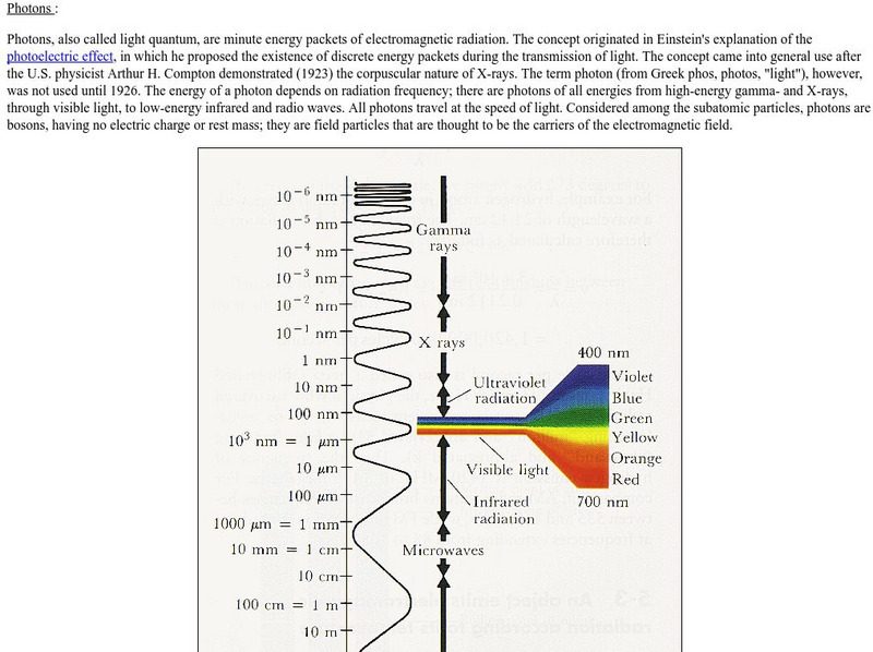 University of Oregon: Photons Handout University of Oregon: Photons Handout