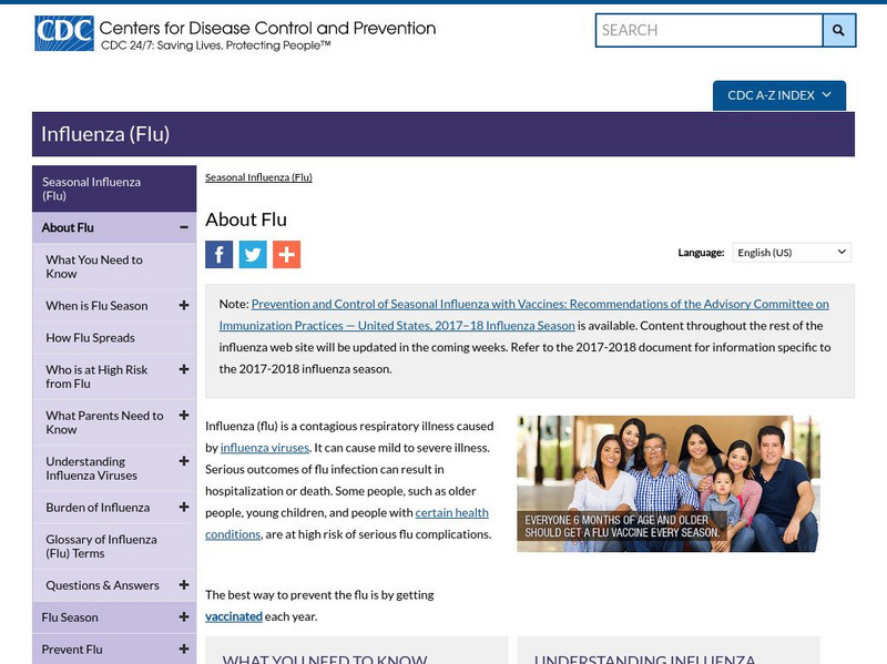 Centers for Disease Control: Influenza: The Disease Website Centers for Disease Control: Influenza: The Disease Website