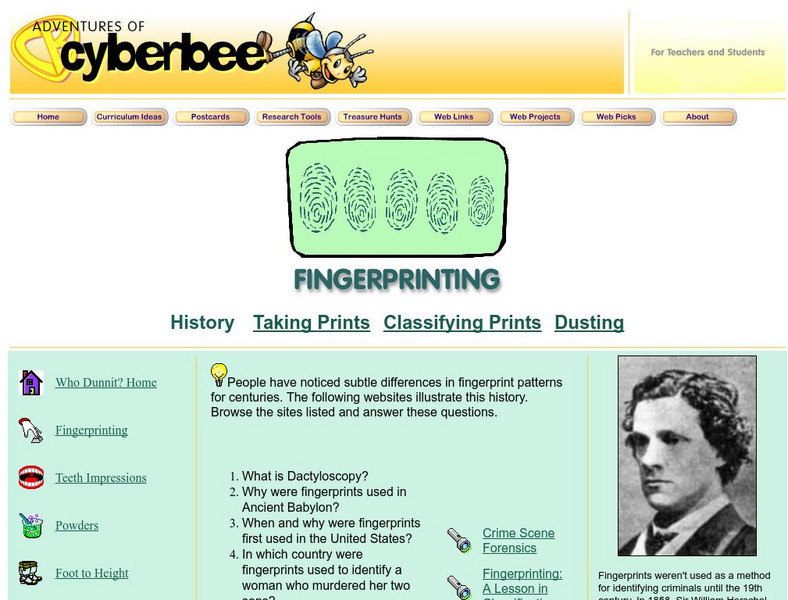 Fingerprinting Activity Fingerprinting Activity