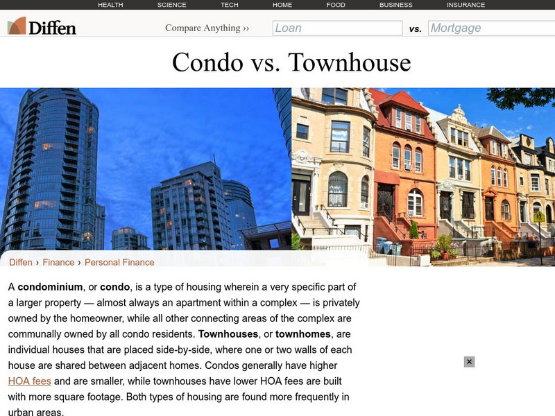 Diffen: Condo vs. Townhouse Handout Diffen: Condo vs. Townhouse Handout
