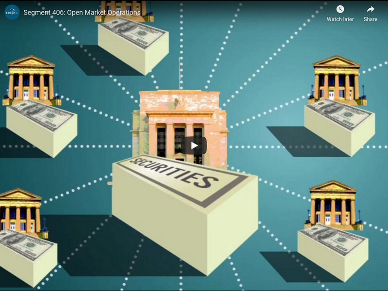 Federal Reserve Bank of Philadelphia: The Federal Reserve and You: Open Market Instructional Video Federal Reserve Bank of Philadelphia: The Federal Reserve and You: Open Market Instructional Video