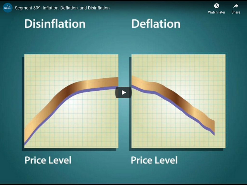 The Federal Reserve and You: Inflation, Deflation, and Disinflation Instructional Video The Federal Reserve and You: Inflation, Deflation, and Disinflation Instructional Video
