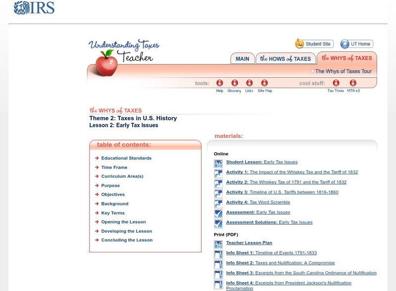 Irs: Early Tax Issues Lesson Plan Lesson Plan Irs: Early Tax Issues Lesson Plan Lesson Plan
