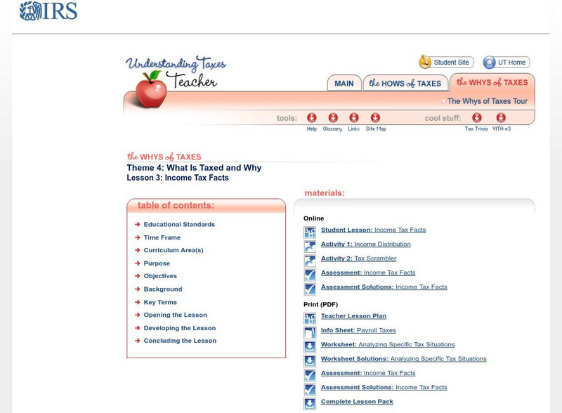 Irs: Income Tax Facts Lesson Plan Irs: Income Tax Facts Lesson Plan