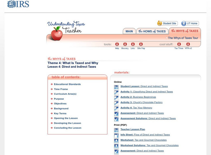 Irs: Direct and Indirect Taxes Lesson Plan Lesson Plan Irs: Direct and Indirect Taxes Lesson Plan Lesson Plan