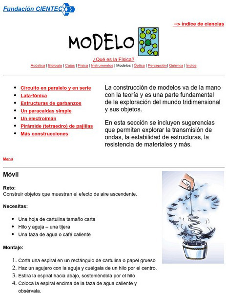 Cientec: Modelo Activity Cientec: Modelo Activity