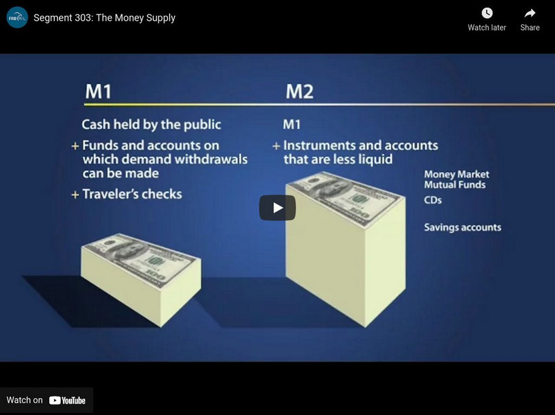 Federal Reserve and You: The Money Supply Instructional Video