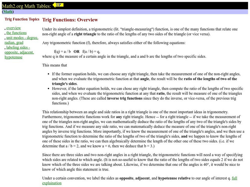 Math2.org: Trigonometry Functions Activity Math2.org: Trigonometry Functions Activity