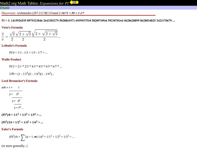 Math2.org: Expansions for Pi Unit Plan Math2.org: Expansions for Pi Unit Plan