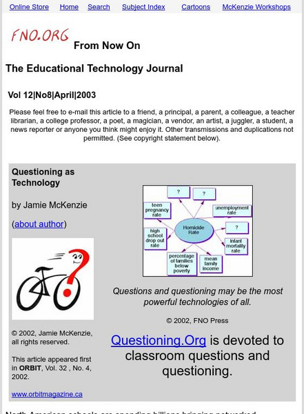 From Now On: Questioning as Technology Article From Now On: Questioning as Technology Article