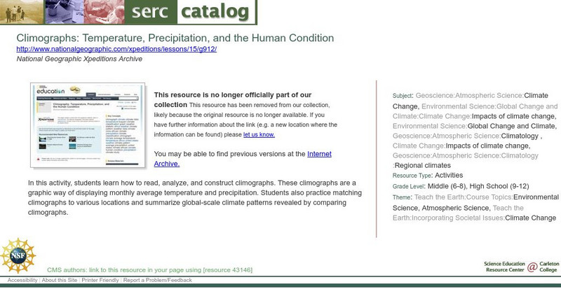 Clean: Climographs: Temperature, Precipitation, and the Human Condition Lesson Plan