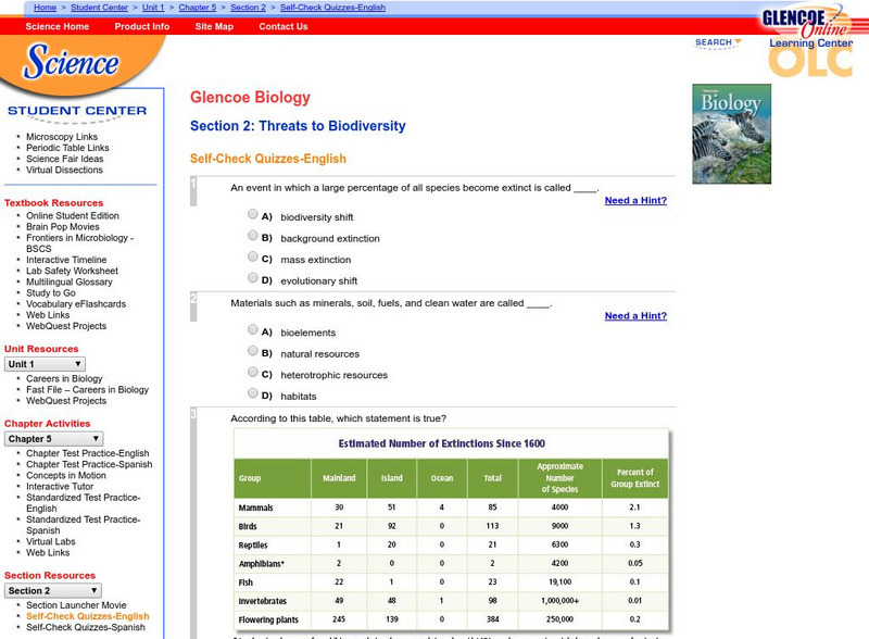Glencoe Biology: Threats to Biodiversity: Self Check Quiz Unknown Type Glencoe Biology: Threats to Biodiversity: Self Check Quiz Unknown Type