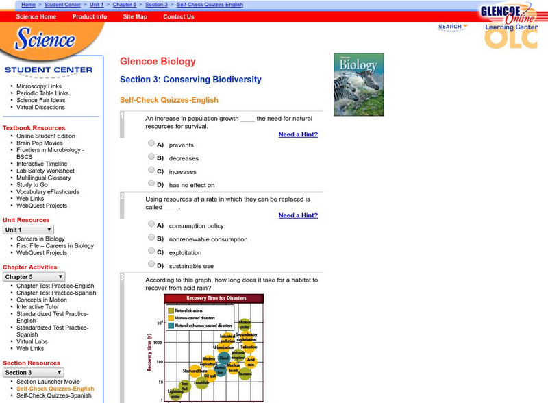 Glencoe Biology: Conserving Biodiversity: Self Check Quiz Unknown Type Glencoe Biology: Conserving Biodiversity: Self Check Quiz Unknown Type