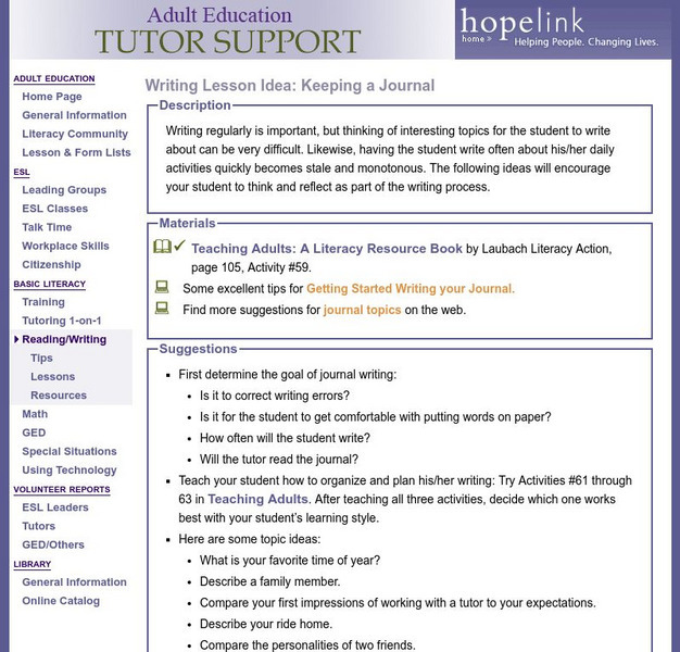 Hopelink: Writing Lesson Idea: Keeping a Journal Activity Hopelink: Writing Lesson Idea: Keeping a Journal Activity