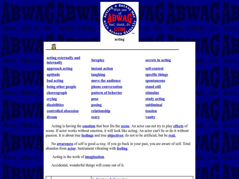 Abwag: Learn About Acting Website Abwag: Learn About Acting Website