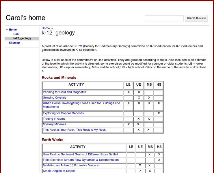 Beloit College: K 12 Geology Activity Beloit College: K 12 Geology Activity