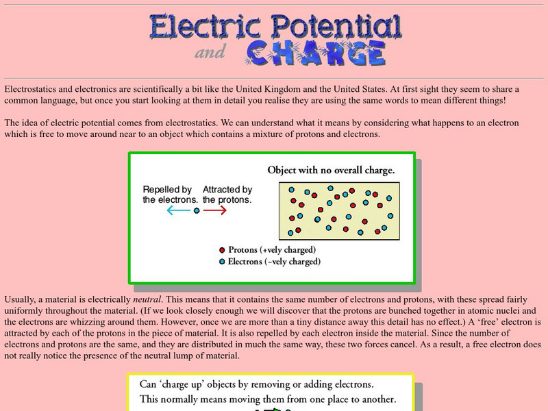 University of St. Andrews: Physics and Astronomy: Electric Potential and Charge Handout University of St. Andrews: Physics and Astronomy: Electric Potential and Charge Handout