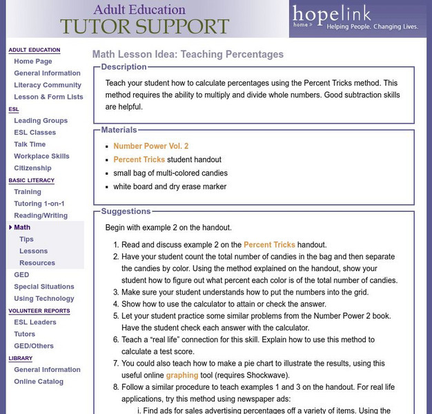 Hopelink: Teaching Percentages Activity Hopelink: Teaching Percentages Activity