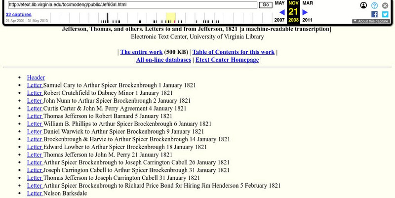 Letters to and From Jefferson, 1821 Primary
