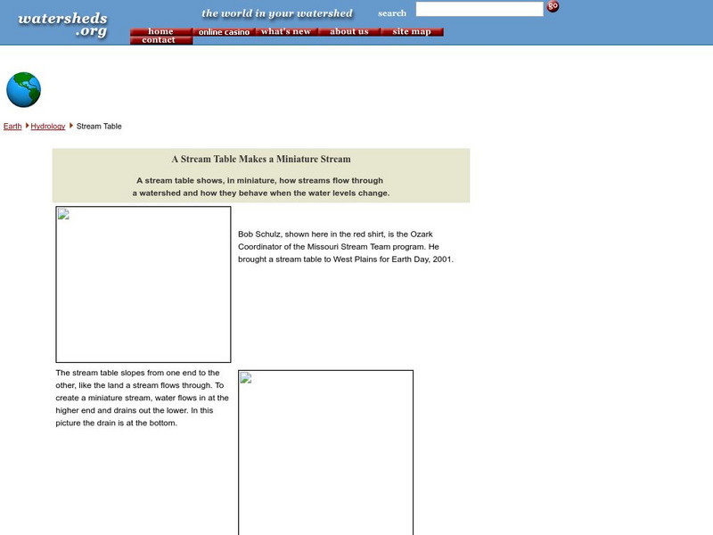 Watersheds.org: A Stream Table Makes a Miniature Stream Activity Watersheds.org: A Stream Table Makes a Miniature Stream Activity