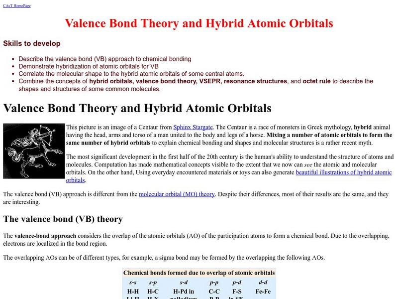 University of Waterloo: Valence Bond Theory and Hybrid Atomic Orbitals Unit Plan University of Waterloo: Valence Bond Theory and Hybrid Atomic Orbitals Unit Plan