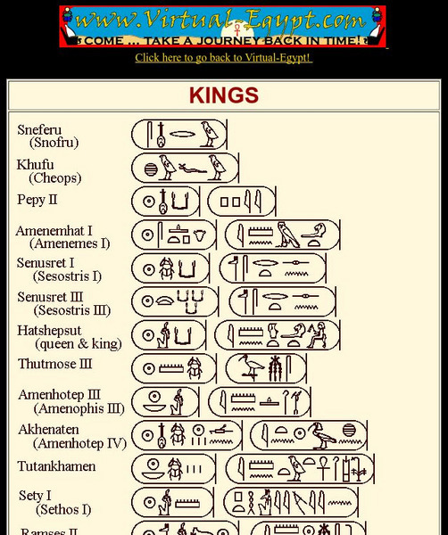 Virtual Egypt: Kings and Pharaohs Hieroglyphics Graphic Virtual Egypt: Kings and Pharaohs Hieroglyphics Graphic