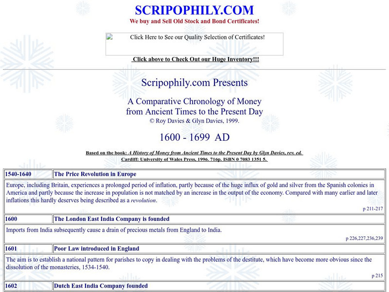 Scripophily: A Comparative Chronology of Money Website Scripophily: A Comparative Chronology of Money Website