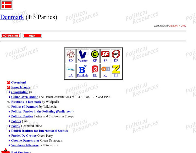 Political Parties of Denmark Website Political Parties of Denmark Website