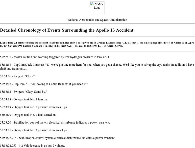 Nasa: Detailed Chronology of Events Surrounding the Apollo Website Nasa: Detailed Chronology of Events Surrounding the Apollo Website