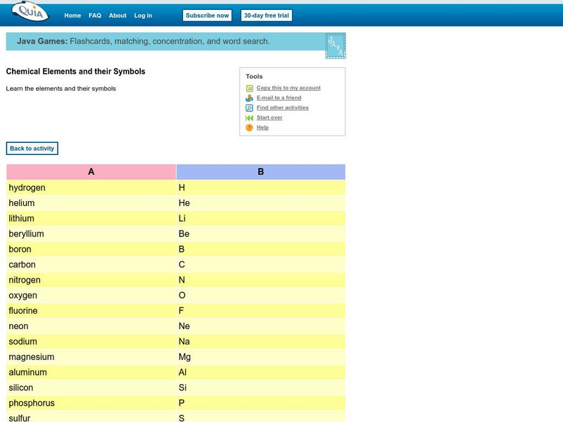 Quia: Chemical Elements and Their Symbols Activity