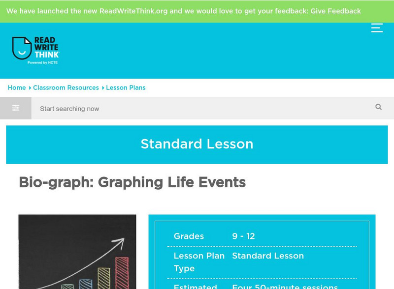 Read Write Think: Bio Graph Graphing Life Events Lesson Plan