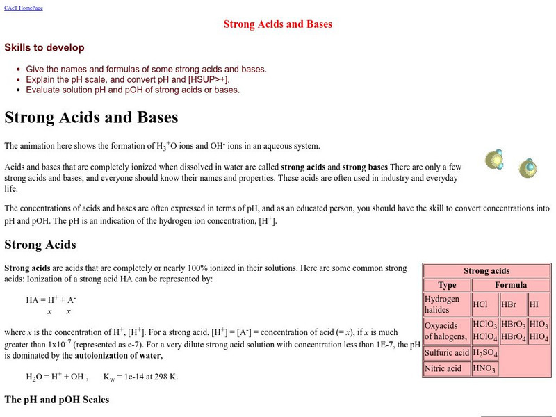 University of Waterloo: Strong Acids and Bases Handout