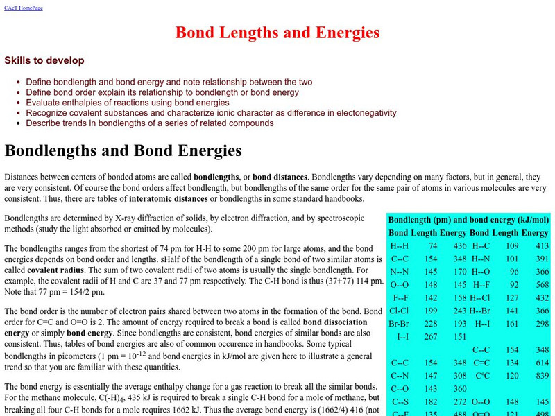 University of Waterloo: Bond Lengths and Bond Energy Unit Plan University of Waterloo: Bond Lengths and Bond Energy Unit Plan