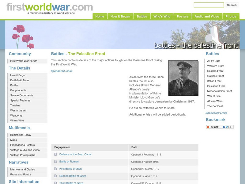 First World War: Battles, the Palestine Front Graphic First World War: Battles, the Palestine Front Graphic