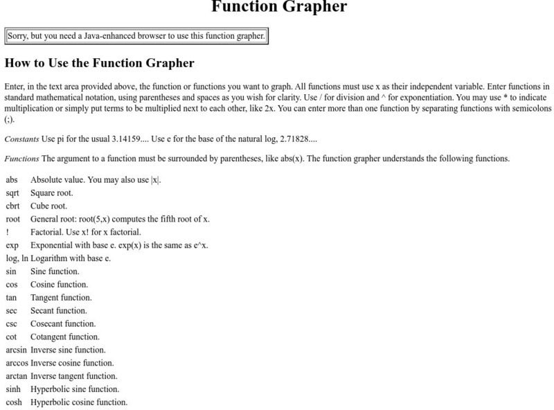 Hofstra University: Applied Calculus: Function Grapher Activity Hofstra University: Applied Calculus: Function Grapher Activity