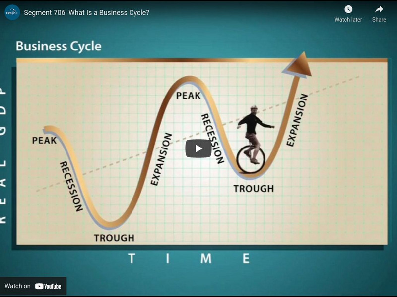 Federal Reserve and You: What Is a Business Cycle? Instructional Video