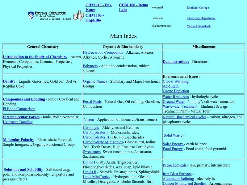 Elmhurst College: Virtual Chembook: What Are Physical Properties and Changes? Activity Elmhurst College: Virtual Chembook: What Are Physical Properties and Changes? Activity