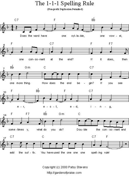 Garden of Praise: The 1 1 1 Spelling Rule Website Garden of Praise: The 1 1 1 Spelling Rule Website
