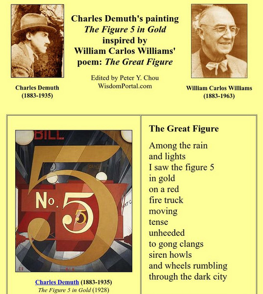 The Figure 5 in Gold: Charles Demuth's Art & William Carlos Williams' Poem Website The Figure 5 in Gold: Charles Demuth's Art & William Carlos Williams' Poem Website