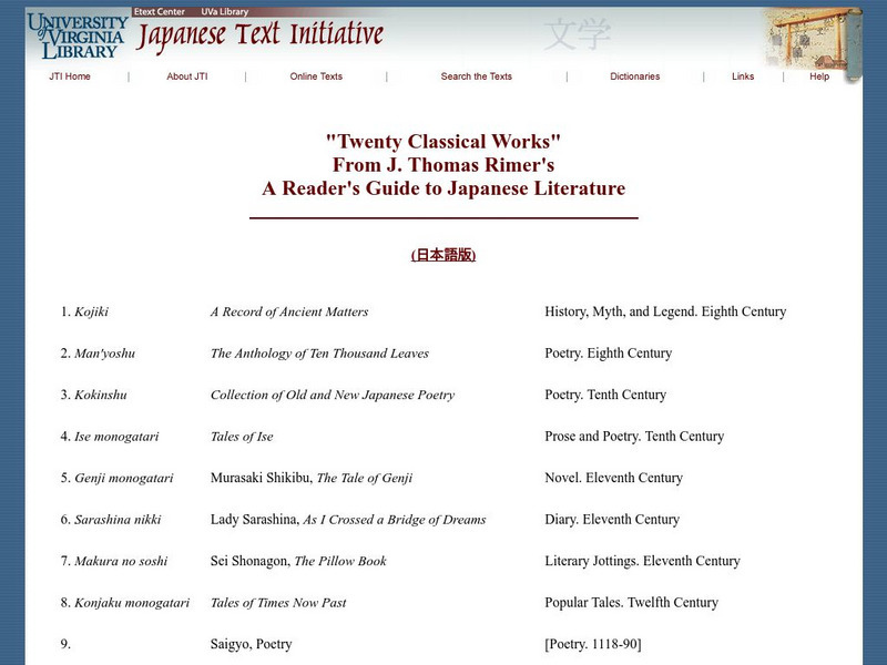 University of Virginia: Twenty Classical Works eBook University of Virginia: Twenty Classical Works eBook
