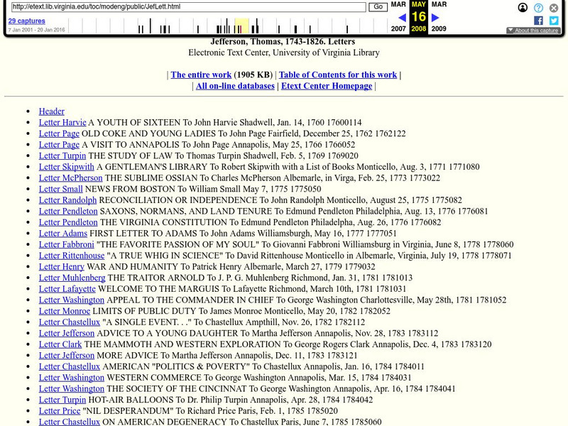 University of Virginia: Letters From Thomas Jefferson Primary