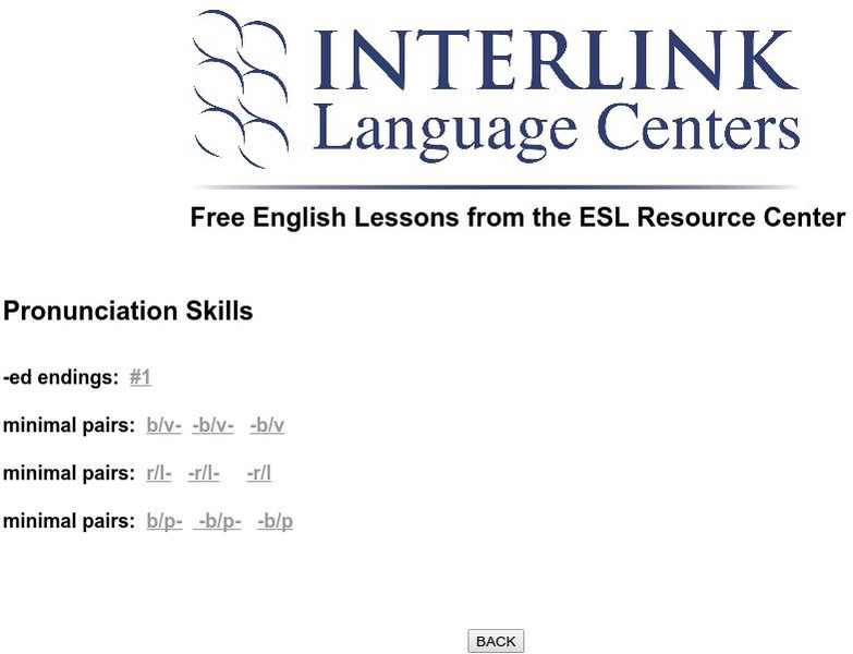 Esl Resource Center: Pronunciation Skills Website Esl Resource Center: Pronunciation Skills Website