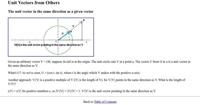 The Math Forum: Unit Vectors From Others Handout The Math Forum: Unit Vectors From Others Handout