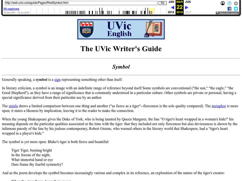 The U Vic Writer's Guide: Figures of Thought: Symbol Handout The U Vic Writer's Guide: Figures of Thought: Symbol Handout