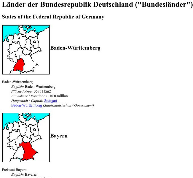 Lander Der Bundesrepublik Deutschland Graphic