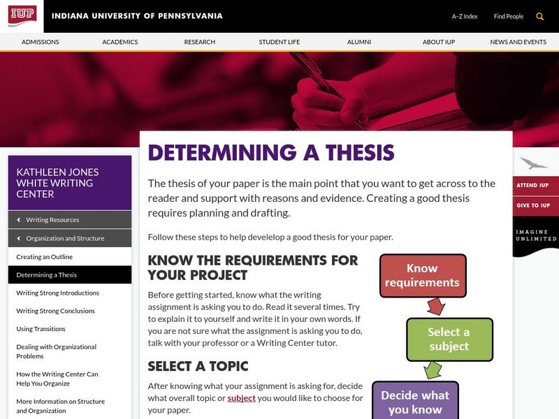 Indiana University of Pennsylvania: Writing Center: Determining a Thesis Handout Indiana University of Pennsylvania: Writing Center: Determining a Thesis Handout