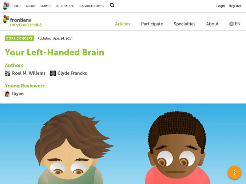 Frontiers: Your Left Handed Brain Article Frontiers: Your Left Handed Brain Article