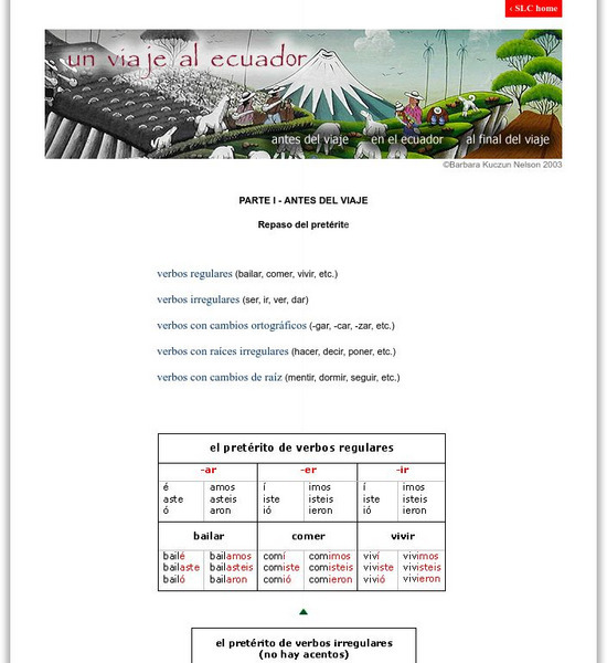 Spanish Language & Culture: Antes Del Viaje (Peterite Tense) Unit Plan Spanish Language & Culture: Antes Del Viaje (Peterite Tense) Unit Plan